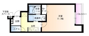 フジパレス東正雀の物件間取画像